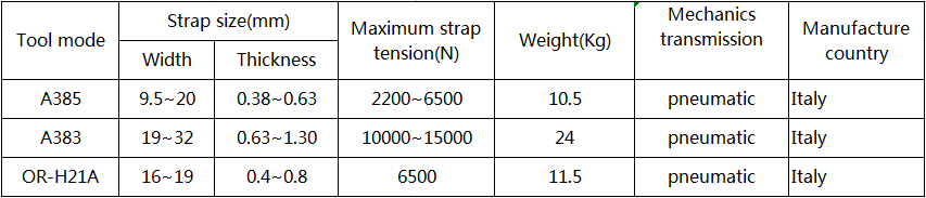 鋼帶氣動免扣工具.png
