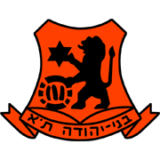 比尼叶胡达直播